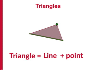 Triangles 
5 
Triangle = Line + point 
 
