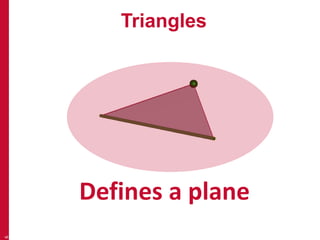 Triangles 
6 
Defines a plane 
 