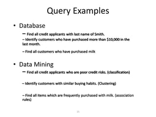 15
Query Examples
• Database
• Data Mining
– Find all customers who have purchased milk
– Find all items which are frequently purchased with milk. (association
rules)
– Find all credit applicants with last name of Smith.
– Identify customers who have purchased more than $10,000 in the
last month.
– Find all credit applicants who are poor credit risks. (classification)
– Identify customers with similar buying habits. (Clustering)
 
