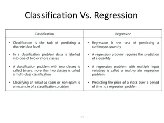 17
Classification Vs. Regression
 
