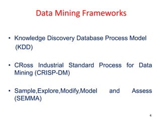 4
Data Mining Frameworks
• Knowledge Discovery Database Process Model
(KDD)
• CRoss Industrial Standard Process for Data
Mining (CRISP-DM)
• Sample,Explore,Modify,Model and Assess
(SEMMA)
 