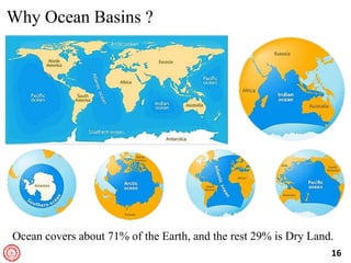 2_Intro_Oceanography.pptx