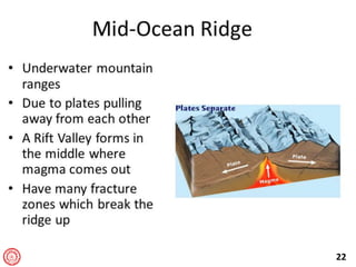 2_Intro_Oceanography.pptx