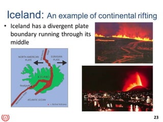 2_Intro_Oceanography.pptx