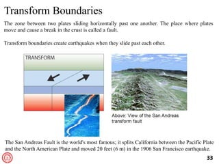 2_Intro_Oceanography.pptx