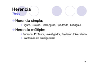 Herencia
Tipos
Herencia simple:
Figura, Círculo, Rectángulo, Cuadrado, Triángulo
Herencia múltiple:
Persona Profesor Investigador ProfesorUniversitarioPersona, Profesor, Investigador, ProfesorUniversitario
Problemas de ambigüedad
34
 