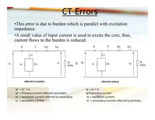 2_Intro Protection + Protection CT.pdf