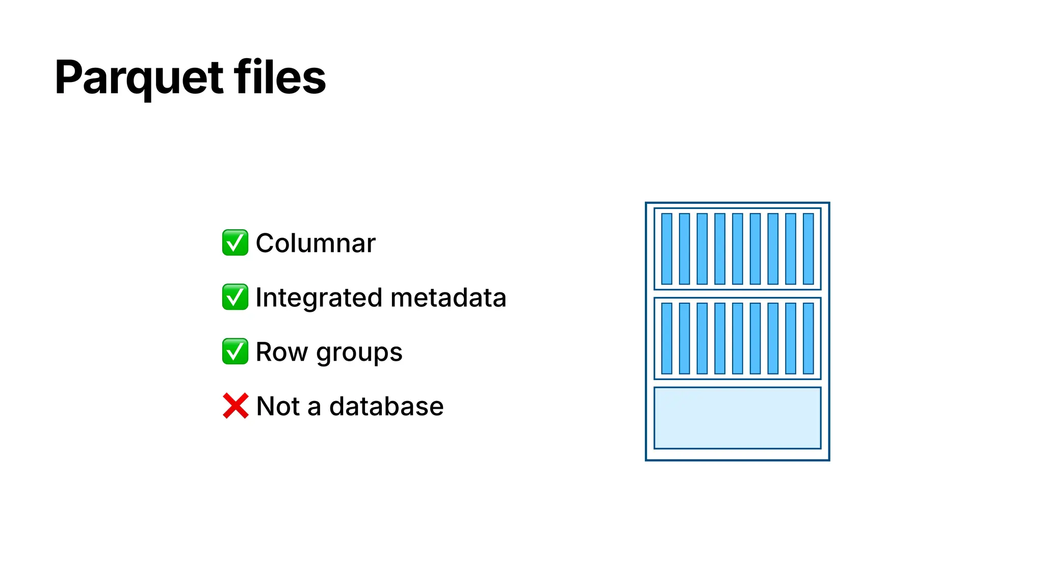 Parquet files
✅ Columnar
✅ Row groups
✅ Integrated metadata
❌ Not a database
 