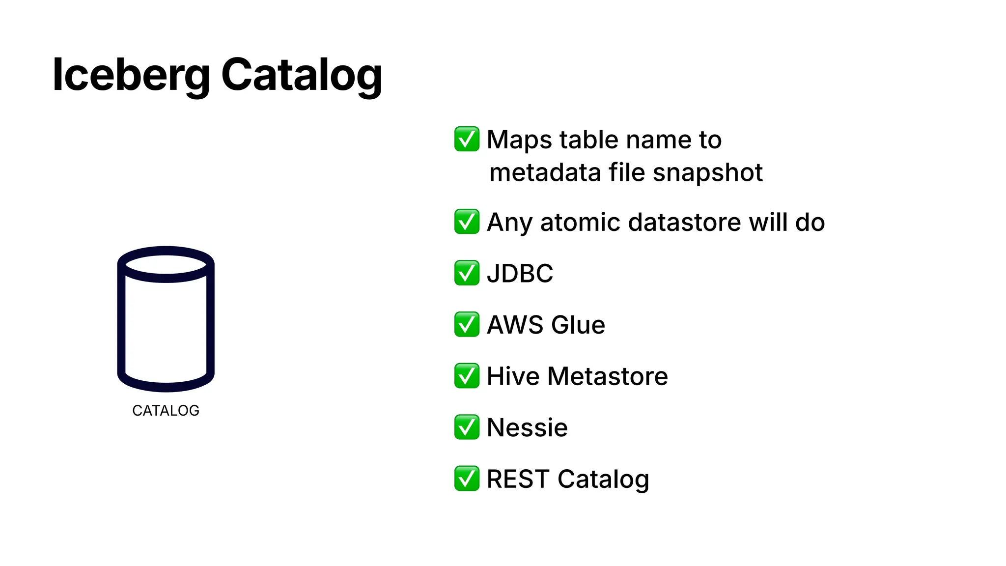 Iceberg Catalog
CATALOG
✅ JDBC
✅ Any atomic datastore will do
✅ Maps table name to
metadata file snapshot
✅ AWS Glue
✅ Hive Metastore
✅ Nessie
✅ REST Catalog
 