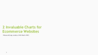 2 Invaluable Charts for
Ecommerce Websites
1
MeasureCamp, London. 14th March 2015
 