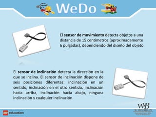 El sensor de movimiento detecta objetos a una
distancia de 15 centímetros (aproximadamente
6 pulgadas), dependiendo del diseño del objeto.
El sensor de inclinación detecta la dirección en la
que se inclina. El sensor de inclinación dispone de
seis posiciones diferentes: inclinación en un
sentido, inclinación en el otro sentido, inclinación
hacia arriba, inclinación hacia abajo, ninguna
inclinación y cualquier inclinación.
 