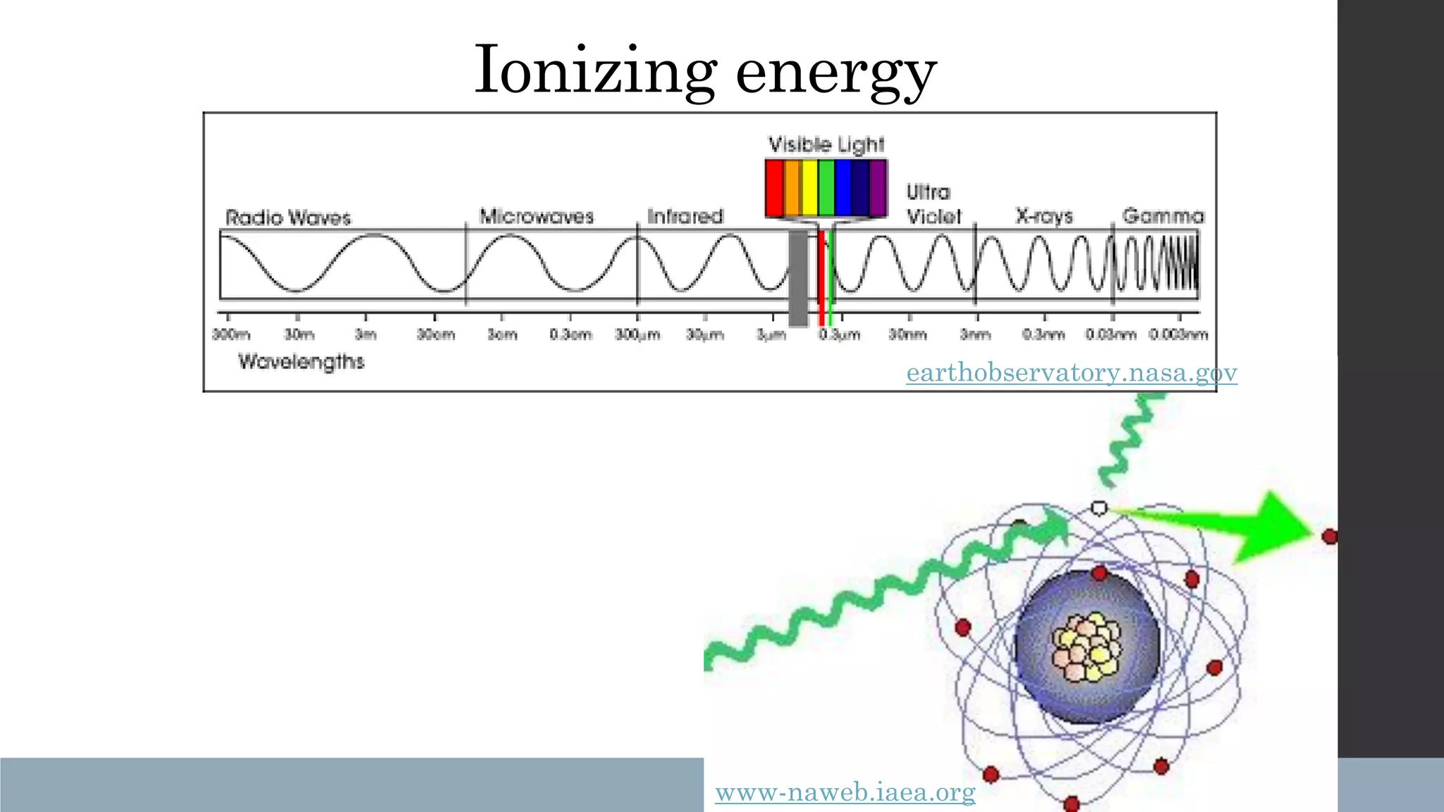 Slide 2