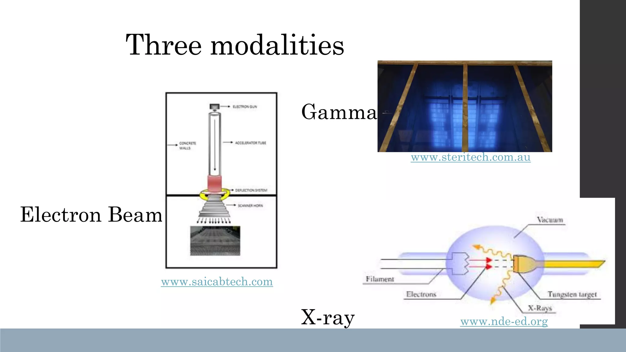 Slide 3
