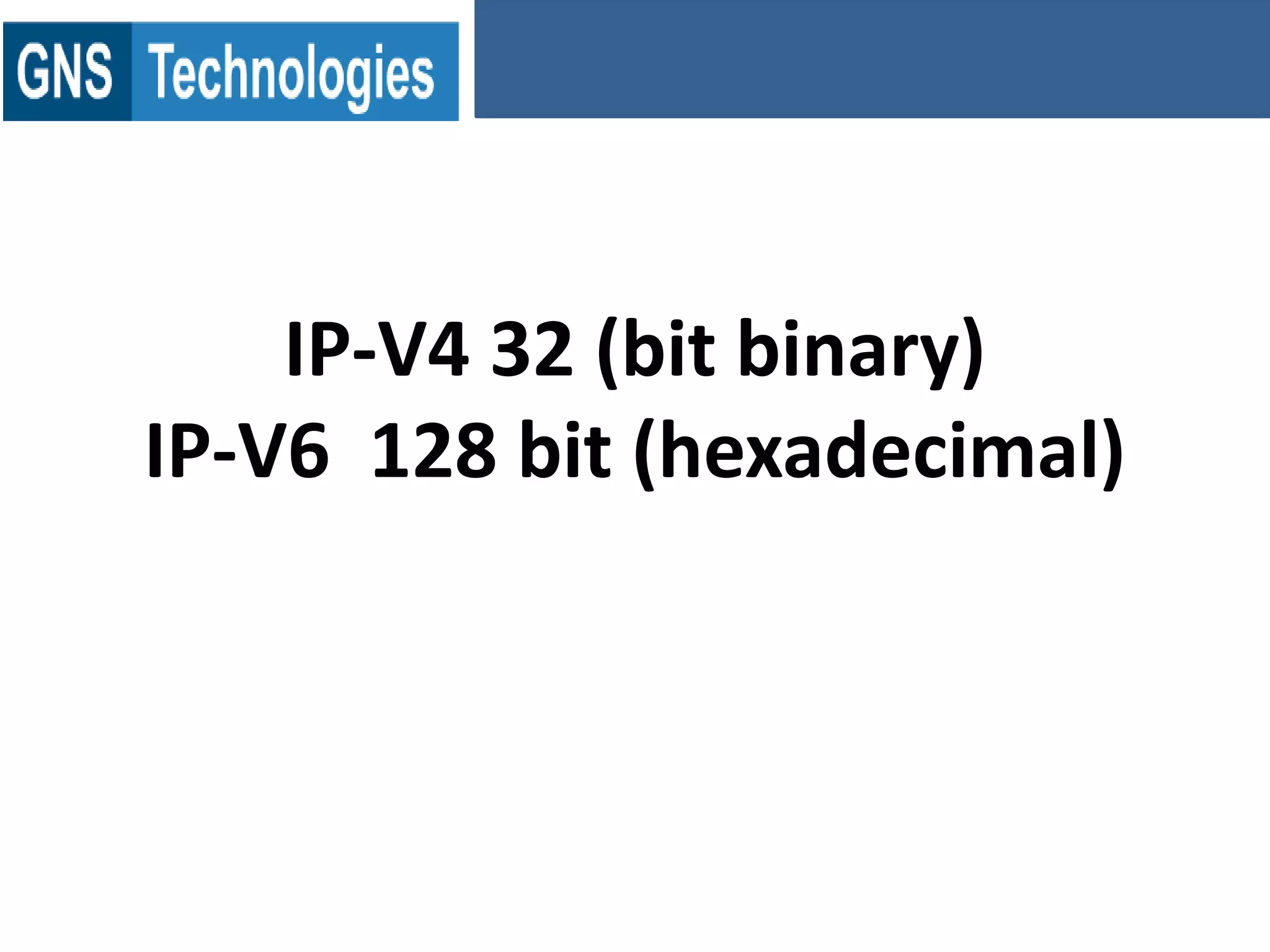 IP-V4 32 (bit binary)
IP-V6 128 bit (hexadecimal)