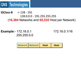 II)Class-B -> 128 - 191
128.0.0.0 - 191.255.255.255
(16,384 Networks and 65,535 Host per Network)
Example:- 172.16.0.1 172.16.0.1/16
255.255.0.0
 