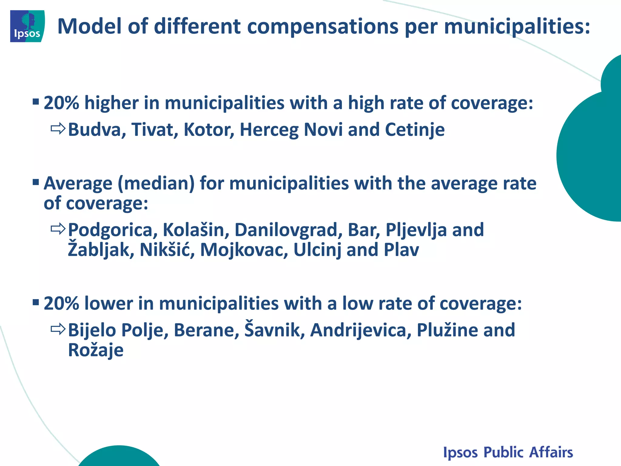 Model of different compensations per municipalities: 
20% higher in municipalities with a high rate of coverage: 
Budva, Tivat, Kotor, Herceg Novi and Cetinje 
Average (median) for municipalities with the average rate of coverage: 
Podgorica, Kolašin, Danilovgrad, Bar, Pljevljaand Žabljak, Nikšić, Mojkovac, Ulcinjand Plav 
20% lower in municipalities with a low rate of coverage: 
Bijelo Polje, Berane, Šavnik, Andrijevica, Plužineand Rožaje  