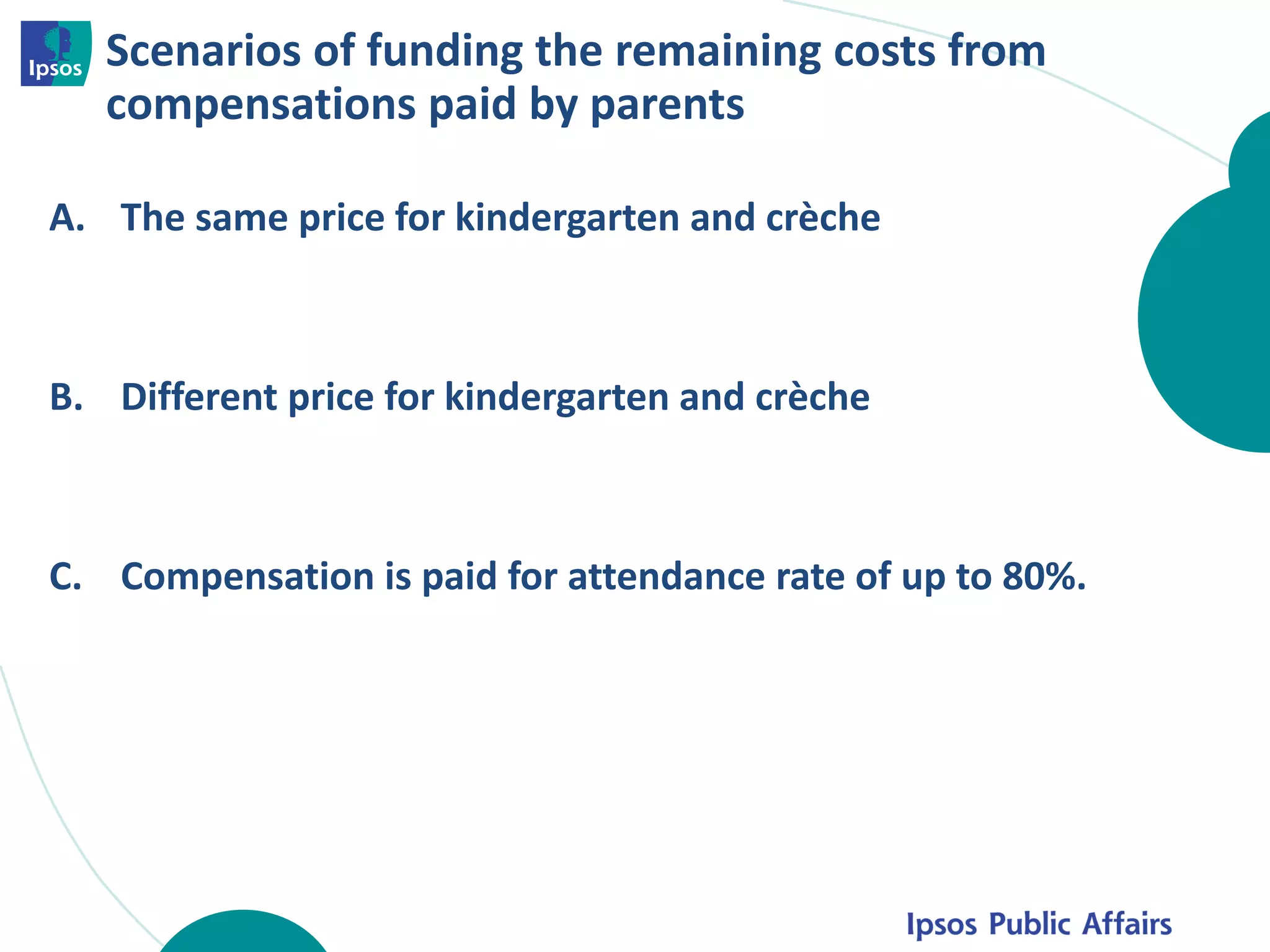 Scenarios of funding the remaining costs from compensations paid by parents 
A.The same price for kindergarten and crèche 
B.Different price for kindergarten and crèche 
C.Compensation is paid for attendance rate of up to 80%.  