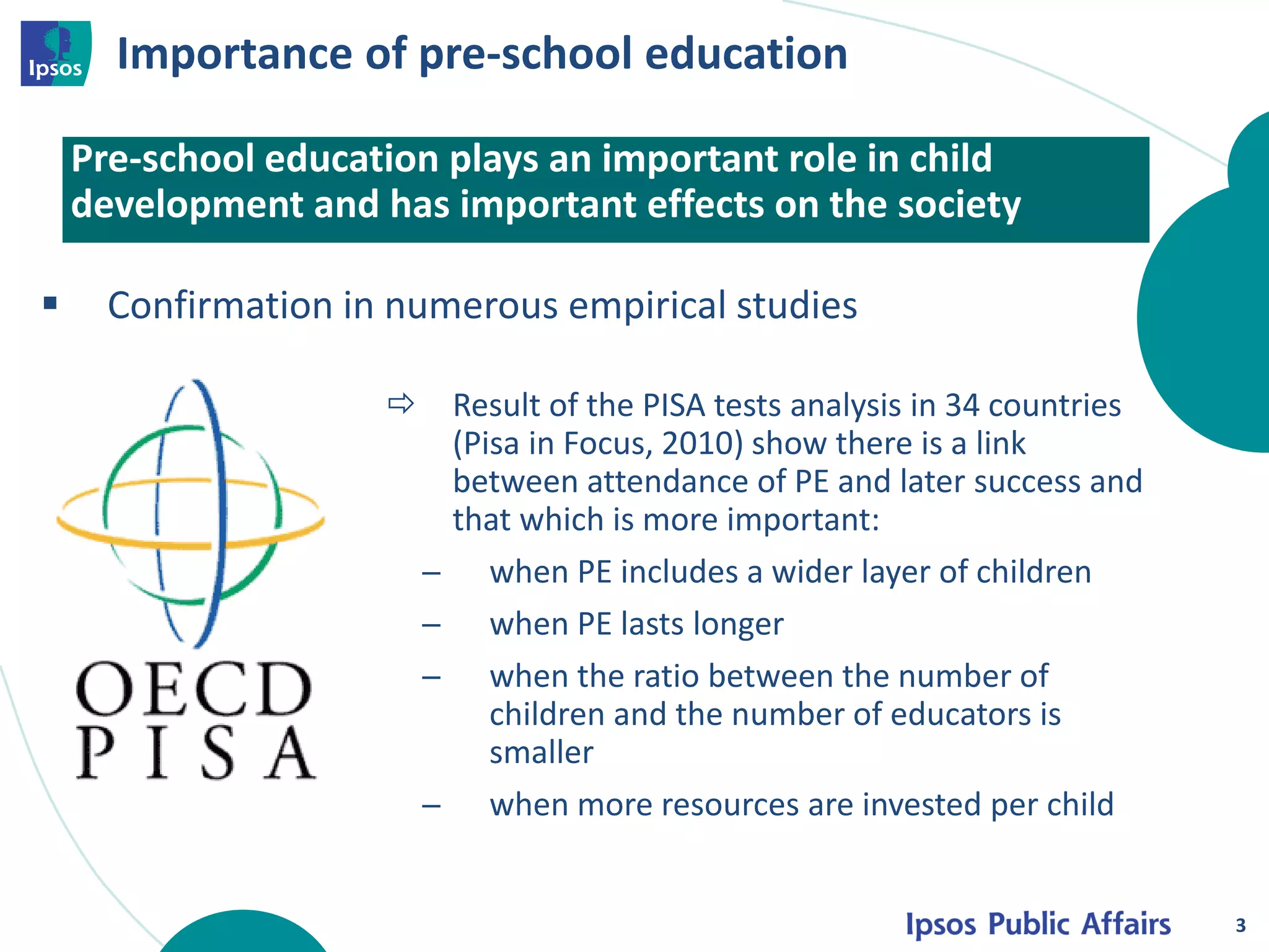 Importance of pre-school education 
3 
Confirmation in numerous empirical studies 
Pre-school education plays an important role in child development and has important effects on the society 
djece 
Result of the PISA tests analysis in 34 countries (Pisa in Focus, 2010) show there is a link between attendance of PE and later success and that which is more important: 
─when PE includes a wider layer of children 
─when PE lasts longer 
─when the ratio between the number of children and the number of educators is smaller 
─when more resources are invested per child  