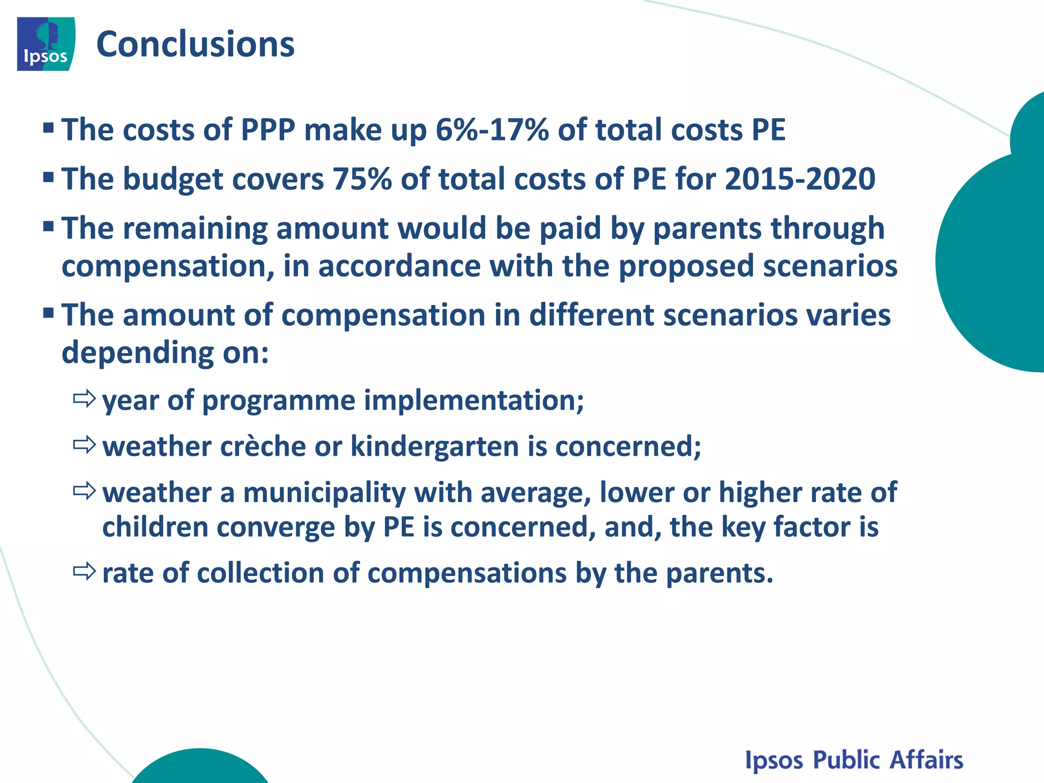Conclusions
The costs of PPP make up 6%-17% of total costs PE
The budget covers 75% of total costs of PE for 2015-2020
The remaining amount would be paid by parents through
compensation, in accordance with the proposed scenarios
The amount of compensation in different scenarios varies
depending on:
year of programme implementation;
weather crèche or kindergarten is concerned;
weather a municipality with average, lower or higher rate of
children converge by PE is concerned, and, the key factor is
rate of collection of compensations by the parents.
 