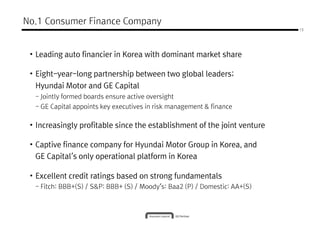 No.1 Consumer Finance Company
                                                                            13




 • Leading auto financier in Korea with dominant market share

 • Eight-year-long partnership between two global leaders;
  Hyundai Motor and GE Capital
  - Jointly formed boards ensure active oversight
  - GE Capital appoints key executives in risk management & finance

 • Increasingly profitable since the establishment of the joint venture

 • Captive finance company for Hyundai Motor Group in Korea, and
            ’
  GE Capital’s only operational platform in Korea

 • Excellent credit ratings based on strong fundamentals
  - Fitch: BBB+(S) / S&P: BBB+ (S) / Moody’s: Baa2 (P) / Domestic: AA+(S)
 