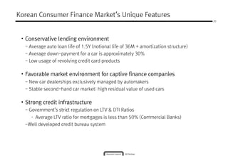 Korean Consumer Finance Market’s Unique Features
                                                                                     20




 • Conservative lending environment
  - Average auto loan life of 1.5Y (notional life of 36M + amortization structure)
  - Average down-payment for a car is approximately 30%
  - Low usage of revolving credit card products

 • Favorable market environment for captive finance companies
  - New car dealerships exclusively managed by automakers
  - Stable second-hand car market: high residual value of used cars

 • Strong credit infrastructure
              ’
  - Government’s strict regulation on LTV & DTI Ratios
    · Average LTV ratio for mortgages is less than 50% (Commercial Banks)
  -Well developed credit bureau system
 