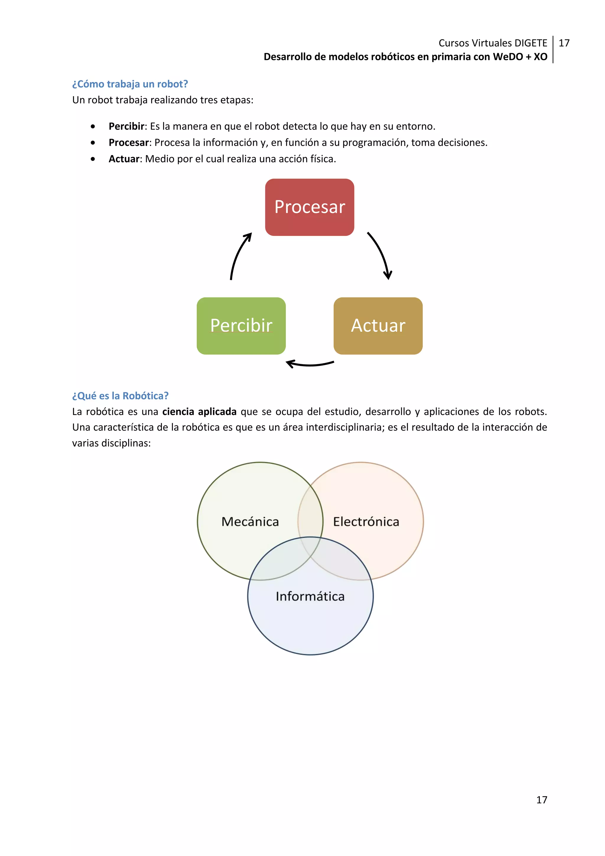 Cursos Virtuales DIGETE 17
                                           Desarrollo de modelos robóticos en primaria con WeDO + XO

¿Cómo trabaja un robot?
Un robot trabaja realizando tres etapas:

        Percibir: Es la manera en que el robot detecta lo que hay en su entorno.
        Procesar: Procesa la información y, en función a su programación, toma decisiones.
        Actuar: Medio por el cual realiza una acción física.



                                             Procesar




                               Percibir                        Actuar


¿Qué es la Robótica?
La robótica es una ciencia aplicada que se ocupa del estudio, desarrollo y aplicaciones de los robots.
Una característica de la robótica es que es un área interdisciplinaria; es el resultado de la interacción de
varias disciplinas:




                                                                                                         17
 