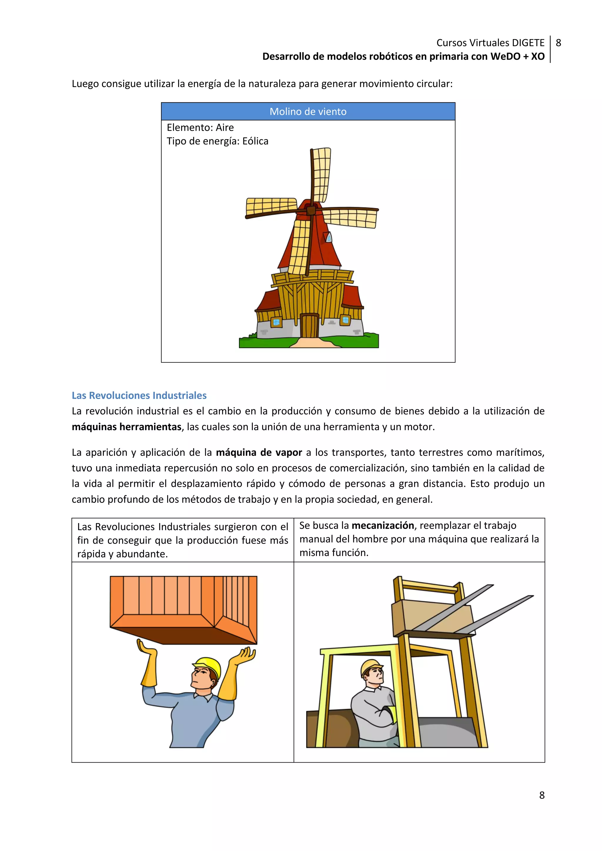 Cursos Virtuales DIGETE 8
                                          Desarrollo de modelos robóticos en primaria con WeDO + XO

Luego consigue utilizar la energía de la naturaleza para generar movimiento circular:

                                               Molino de viento
                     Elemento: Aire
                     Tipo de energía: Eólica




Las Revoluciones Industriales
La revolución industrial es el cambio en la producción y consumo de bienes debido a la utilización de
máquinas herramientas, las cuales son la unión de una herramienta y un motor.

La aparición y aplicación de la máquina de vapor a los transportes, tanto terrestres como marítimos,
tuvo una inmediata repercusión no solo en procesos de comercialización, sino también en la calidad de
la vida al permitir el desplazamiento rápido y cómodo de personas a gran distancia. Esto produjo un
cambio profundo de los métodos de trabajo y en la propia sociedad, en general.

 Las Revoluciones Industriales surgieron con el Se busca la mecanización, reemplazar el trabajo
 fin de conseguir que la producción fuese más manual del hombre por una máquina que realizará la
 rápida y abundante.                            misma función.




                                                                                                   8
 