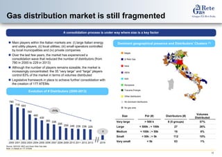 12 
Gas distribution market is still fragmented 
Main players within the Italian markets are: (i) large Italian energy and utility players, (ii) local utilities; (iii) small operators controlled by local municipalities and (iv) private companies 
Over the last few years, the market has experienced a consolidation wave that reduced the number of distributors (from 780 in 2000 to 229 in 2013) 
Although the number of players remains sizeable, the market is increasingly concentrated: the 35 “very large” and “large” players control 83% of the market in terms of volumes distributed 
Legislative framework in place to achieve further consolidation with the creation of 177 ATEMs 
Italgas 
2i Rete Gas 
IREN 
A2A 
Ascopiave 
Hera 
Toscana Energia 
No dominant distributors 
Other distributors 
No gas area 
Size 
Pdr (#) 
Distributors (#) 
Volumes Distributed 
Very large 
> 500 k 
8 (5 groups) 
57% 
Large 
< 500k ; > 100k 
27 
26% 
Medium 
< 100k ; > 50k 
19 
6% 
Small 
< 50k ; > 5k 
112 
10% 
Very small 
< 5k 
63 
1% 
Source: AEEGSI, MED and Snam Rete Gas data 
Note: (1) Based on 177 ATEMs 
A consolidation process is under way where size is a key factor 
Dominant geographical presence and Distributors’ Clusters (1) 
Evolution of # Distributors (2000-2013) 
-71% 
? 
780 
716 
693 
560 
480 
430 
360 
338 
295 
259 
246 
239 
236 
229 
2000 
2001 
2002 
2003 
2004 
2005 
2006 
2007 
2008 
2009 
2010 
2011 
2012 
2013 
2019  