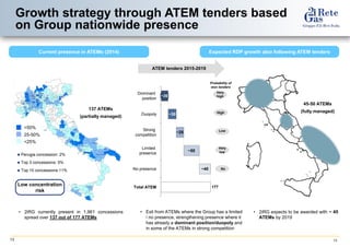 13 13 
• 2iRG currently present in 1,961 concessions 
spread over 137 out of 177 ATEMs 
• 2iRG expects to be awarded with ~ 45 
ATEMs by 2019 
>50% 
<25% 
25-50% 
137 ATEMs 
(partially managed) 
45-50 ATEMs 
(fully managed) 
ATEM tenders 2015-2019 
Growth strategy through ATEM tenders based 
on Group nationwide presence 
Low concentration 
risk 
 Perugia concession: 2% 
 Top 3 concessions: 5% 
 Top 10 concessions:11% 
Very 
high 
Probability of 
won tenders 
High 
Low 
Very 
low 
No 
Current presence in ATEMs (2014) Expected RDP growth also following ATEM tenders 
Total ATEM 177 
No presence 
Strong 
competition 
~40 
Limited 
presence 
~55 
~25 
~30 
Duopoly 
Dominant 
position 
~30 
• Exit from ATEMs where the Group has a limited 
/ no presence, strengthening presence where it 
has already a dominant position/duopoly and 
in some of the ATEMs in strong competition 
 