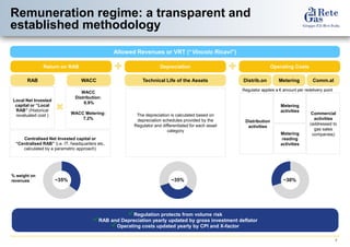 7 
Remuneration regime: a transparent and established methodology 
Local Net Invested capital or “Local RAB” (Historical revaluated cost ) 
WACC Distribution: 
6.9% 
WACC Metering: 7.2% 
The depreciation is calculated based on depreciation schedules provided by the Regulator and differentiated for each asset category 
Distribution activities 
Metering activities 
Commercial activities 
(addressed to gas sales companies) 
Metering reading activities 
Regulator applies a € amount per redelivery point 
% weight on revenues 
Centralised Net Invested capital or “Centralised RAB” (i.e. IT, headquarters etc, calculated by a parametric approach) 
Allowed Revenues or VRT (“Vincolo Ricavi”) 
Return on RAB 
Depreciation 
Operating Costs 
RAB 
WACC 
Technical Life of the Assets 
Distrib.on 
Metering 
Comm.al 
35% 
30% 
~35% 
~35% 
~30% 
 Regulation protects from volume risk 
 RAB and Depreciation yearly updated by gross investment deflator 
 Operating costs updated yearly by CPI and X-factor  
