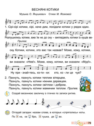 7 9
ВЕСНЯН КО ИКИ
узыка ну кеви Сти и М саково
2 а нут па нут котики теплим в тер ем
а нут па нут котики н ним дерев ем
а нут па нут котики св тлом добром
а нут па нут котики маминим теплом ри ев
Создай весенн закличку о птичке по записи ритма
Отгадай загадки: назови слова в которы «спряталис » ноты
о на се бро гушка де во
1 С р с р котики с р наче дим пос дали котики у рядок один
озпушилис котики в е м не до сну вигляда т котики з кущ в ве
сну Котики котики то вас так назвав о е кому котики
ви сказали: «Няв » о е кому котики ви сказали: « ур »
Ну при знай тес ко ти ки: то ко ли е чув
ри ев:
Право для безоплатного розміщення підручника в мережі Інтернет має
Міністерство освіти і науки України http://mon.gov.ua/ та Інститут модернізації змісту освіти https://imzo.gov.ua
 