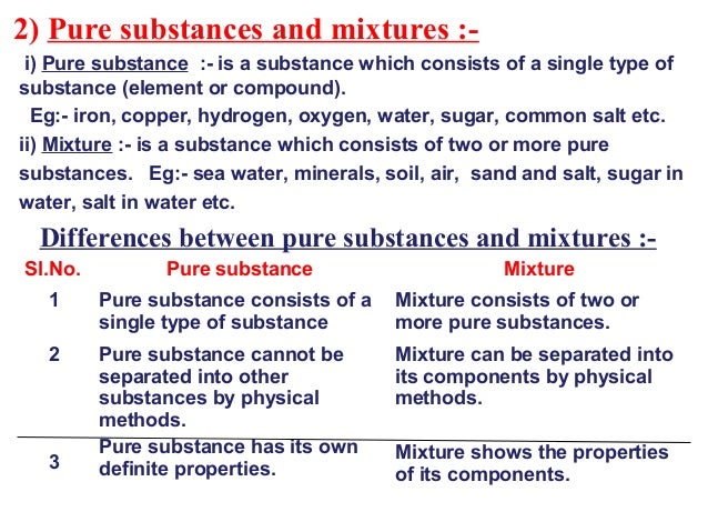 Is matter around us pure- Chapter 2 class10 NCERT