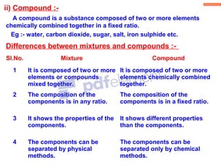 IS MATTER AROUND US PURE ? ( CLASS IX ) | PDF
