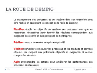 LA ROUE DE DEMING
Le management des processus et du système dans son ensemble peut
être réalisé en appliquant le concept de la roue de Deming.
Planifier: établir les objectifs du système, ses processus ainsi que les
ressources nécessaires pour fournir les résultats correspondant aux
exigences des clients et aux politiques de l’entreprise.
Réaliser: mettre en œuvre ce qui a été planifié
Vérifier: surveiller et mesurer les processus et les produits et services
obtenus par rapport aux politiques, objectifs et exigences, et rendre
compte des résultats
Agir: entreprendre les actions pour améliorer les performances des
processus si nécessaire
Master 2 ICMS - ChristianVirmaux
15 Octobre 2019
 