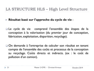 LA STRUCTURE HLS – High Level Structure
 Résultat basé sur l’approche du cycle de vie :
❑ Le cycle de vie comprend l’ensemble des étapes de la
conception à la valorisation (du premier jour de conception,
fabrication, exploitation, disparition, recyclage).
❑ On demande à l’entreprise de calculer son résultat en tenant
compte de l’ensemble des coûts et processus de la conception
au recyclage. Coûts directs et indirects. (ex : le coût de
pollution d’un camion).
Master 2 ICMS - ChristianVirmaux
21 Octobre 2019
 