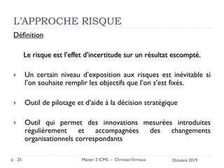 L’APPROCHE RISQUE
Définition
Le risque est l’effet d’incertitude sur un résultat escompté.
 Un certain niveau d’exposition aux risques est inévitable si
l’on souhaite remplir les objectifs que l’on s’est fixés.
 Outil de pilotage et d’aide à la décision stratégique
 Outil qui permet des innovations mesurées introduites
régulièrement et accompagnées des changements
organisationnels correspondants
Master 2 ICMS - ChristianVirmaux
25 Octobre 2019
 