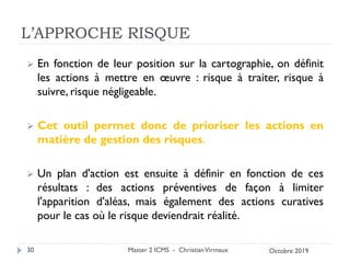 L’APPROCHE RISQUE
➢ En fonction de leur position sur la cartographie, on définit
les actions à mettre en œuvre : risque à traiter, risque à
suivre, risque négligeable.
➢ Cet outil permet donc de prioriser les actions en
matière de gestion des risques.
➢ Un plan d'action est ensuite à définir en fonction de ces
résultats : des actions préventives de façon à limiter
l'apparition d'aléas, mais également des actions curatives
pour le cas où le risque deviendrait réalité.
Master 2 ICMS - ChristianVirmaux
30 Octobre 2019
 