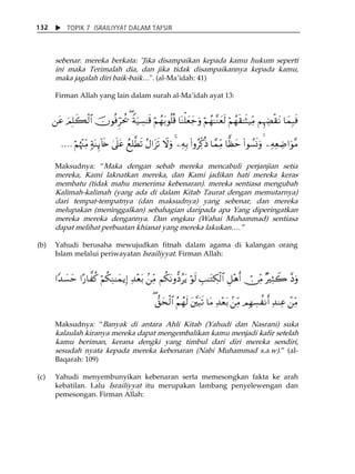 X TOPIK 7 ISRAILIYYAT DALAM TAFSIR 
132 
sebenar. mereka berkata: "Jika disampaikan kepada kamu hukum seperti 
ini maka Terimalah dia, dan jika tidak disampaikannya kepada kamu, 
maka jagalah diri baik-baik⁄". (al-MaÊidah: 41) 
Firman Allah yang lain dalam surah al-MaÊidah ayat 13: 
⎯tã zΟÎ=x6ø9$# šχθèùhÌptä† ( Zπu‹Å¡≈s% öΝßγt/θè=è% $oΨù=yèy_uρ öΝßγ≈¨Ζyès9 öΝßγs)≈sV‹iÏΒ ΝÍκÅÕø)tΡ $yϑÎ6sù 
…. öΝåκ÷]iÏΒ 7πoΨÍ←!%s{ 4’n?tã ßìÎ=©Üs? ãΑ#t“s? Ÿωuρ 4 ⎯ÏμÎ/ (#ρãjÏ.èOE $£ϑiÏΒ $yàym (#θÝ¡nΣuρ ⎯ÏμÏèÅÊ#uθ¨Β 
Maksudnya: „Maka dengan sebab mereka mencabuli perjanjian setia 
mereka, Kami laknatkan mereka, dan Kami jadikan hati mereka keras 
membatu (tidak mahu menerima kebenaran). mereka sentiasa mengubah 
Kalimah-kalimah (yang ada di dalam Kitab Taurat dengan memutarnya) 
dari tempat-tempatnya (dan maksudnya) yang sebenar, dan mereka 
melupakan (meninggalkan) sebahagian daripada apa Yang diperingatkan 
mereka mereka dengannya. Dan engkau (Wahai Muhammad) sentiasa 
dapat melihat perbuatan khianat yang mereka lakukan⁄.‰ 
(b) Yahudi berusaha mewujudkan fitnah dalam agama di kalangan orang 
Islam melalui periwayatan Israiliyyat. Firman Allah: 
#Y‰|¡ym #·‘$¤ä. öΝä3ÏΖ≈yϑƒÎ) Ï‰÷èt/ .⎯iÏΒ Νä3tΡρ–Šãtƒ öθs9 É=≈tGÅ3ø9$# È≅÷δr& ï∅iÏΒ ×ÏVŸ2 ¨Šuρ 
( ‘,ysø9$# ãΝßγs9 t⎦¨⎫t6s? $tΒ Ï‰÷èt/ .⎯iÏΒ ΟÎγÅ¡àΡr& Ï‰ΨÏã ô⎯iÏΒ 
Maksudnya: „Banyak di antara Ahli Kitab (Yahudi dan Nasrani) suka 
kalaulah kiranya mereka dapat mengembalikan kamu menjadi kafir setelah 
kamu beriman, kerana dengki yang timbul dari diri mereka sendiri, 
sesudah nyata kepada mereka kebenaran (Nabi Muhammad s.a.w).‰ (al- 
Baqarah: 109) 
(c) Yahudi menyembunyikan kebenaran serta memesongkan fakta ke arah 
kebatilan. Lalu Israiliyyat itu merupakan lambang penyelewengan dan 
pemesongan. Firman Allah: 
 