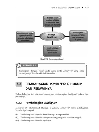 TOPIK 7 ISRAILIYYAT DALAM TAFSIR W 125 
Rajah 7.1: Bahaya Israiliyyat 
AKTIVITI 7.1 
Bincangkan dengan rakan anda cerita-cerita Israiliyyat yang anda 
pernah jumpa di dalam kitab-kitab tafsir. 
PEMBAHAGIAN ISRAILIYYAT, HUKUM 
DAN PERAWINYA 
7.2 
Dalam bahagian ini, kita akan bincangkan pembahagian Israiliyyat, hukum dan 
perawinya. 
7.2.1 Pembahagian Israiliyyat 
Menurut Dr Muhammad Husayn al-Zahabi, Israiliyyat boleh dibahagikan 
kepada tiga kategori: 
(i) Pembahagian dari sudut kesahihannya atau pun tidak 
(ii) Pembahagian dari sudut bertepatan dengan agama atau bercanggah 
(iii) Pembahagian dari sudut tajuknya 
 