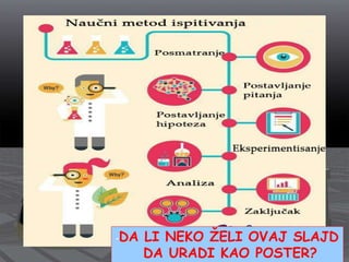 -DA LI NEKO ŽELI OVAJ SLAJD
DA URADI KAO POSTER?
 