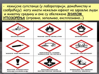 - хемијске супстанце (у лабораторији, домаћинству и
саобраћају) могу имати нежељен ефекат на здравље људи
и животну средину и оне су обележене ЗНАКОМ
УПОЗОРЕЊА (отровно, запаљиво, експлозивно...)
 