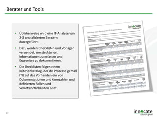 Berater und Tools

• Üblicherweise wird eine IT-Analyse von
2-3 spezialisierten Beratern
durchgeführt.

• Dazu werden Checklisten und Vorlagen
verwendet, um strukturiert
Informationen zu erfassen und
Ergebnisse zu dokumentieren.
• Die Checklisten folgen einem
Kriterienkatalog, der die Prozesse gemäß
ITIL auf das Vorhandensein von
Dokumentationen und Kennzahlen und
definierten Rollen und
Verantwortlichkeiten prüft.

12

 