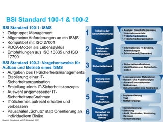 BSI Standard 100-1 & 100-2
BSI Standard 100-1: ISMS
• Zielgruppe: Management
• Allgemeine Anforderungen an ein ISMS
• Komp...