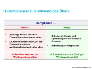 IT-Compliance: Ein notwendiges Übel?
Compliance …
fordert:
• Einmalige Kosten, um einen
Zustand Compliance zu erreichen
• ...