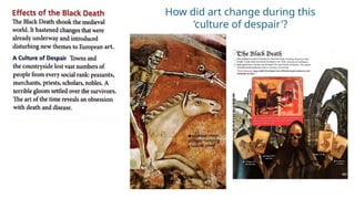 Death Renaissance The Renaissance: From the Black Death to the Medici's Artistic ...