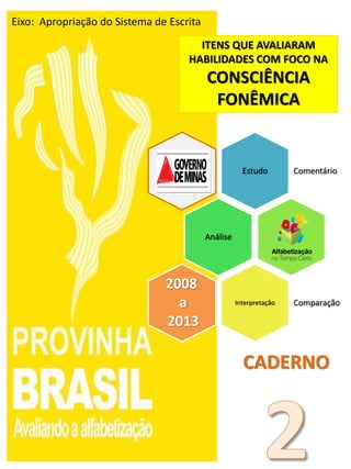 Estudo Comentário
Análise
Interpretação Comparação
2008
a
2013
ITENS QUE AVALIARAM
HABILIDADES COM FOCO NA
CONSCIÊNCIA
FONÊMICA
CADERNO
Eixo: Apropriação do Sistema de Escrita
 