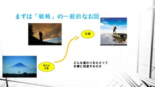 まずは の なお「戦略」 一般的 話
目標
現在の
位置
どんな道のりをたどって
目標に到達するのか
 