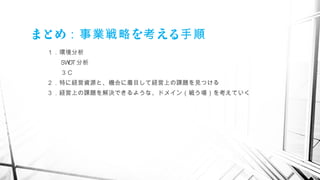 まとめ を える：事業戦略 考 手順
１．環境分析
SWOT分析
３C
２．特に経営資源と、機会に着目して経営上の課題を見つける
３．経営上の課題を解決できるような、ドメイン（戦う場）を考えていく
　
 