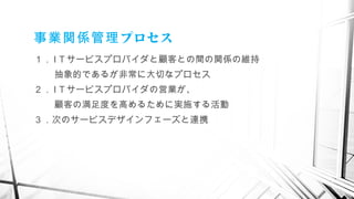 プロセス事業関係管理
１． I T サービスプロバイダと顧客との間の関係の維持
抽象的であるが非常に大切なプロセス
２． I T サービスプロバイダの営業が、
顧客の満足度を高めるために実施する活動
３．次のサービスデザインフェーズと連携
　
 