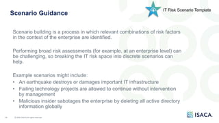 Isaca Risk Formula Examples 2_IT Risk Starter Kit - How To Guide.pptx